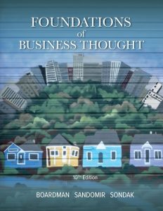 Foundations of Business Thought 10th edition Calvin Boardman Test bank.doc