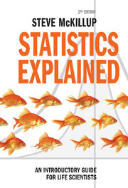 Statistics Explained An Introductory Guide for Life Scientists 2nd edition Steve McKillup Solution manual