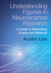Understanding Figures in Neuroscience Research A Guide to Interpreting Graphs and Methods Lim Instructor manual